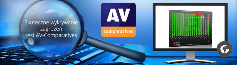 Skuteczne wykrywanie zagrożeń – test AV-Comparatives